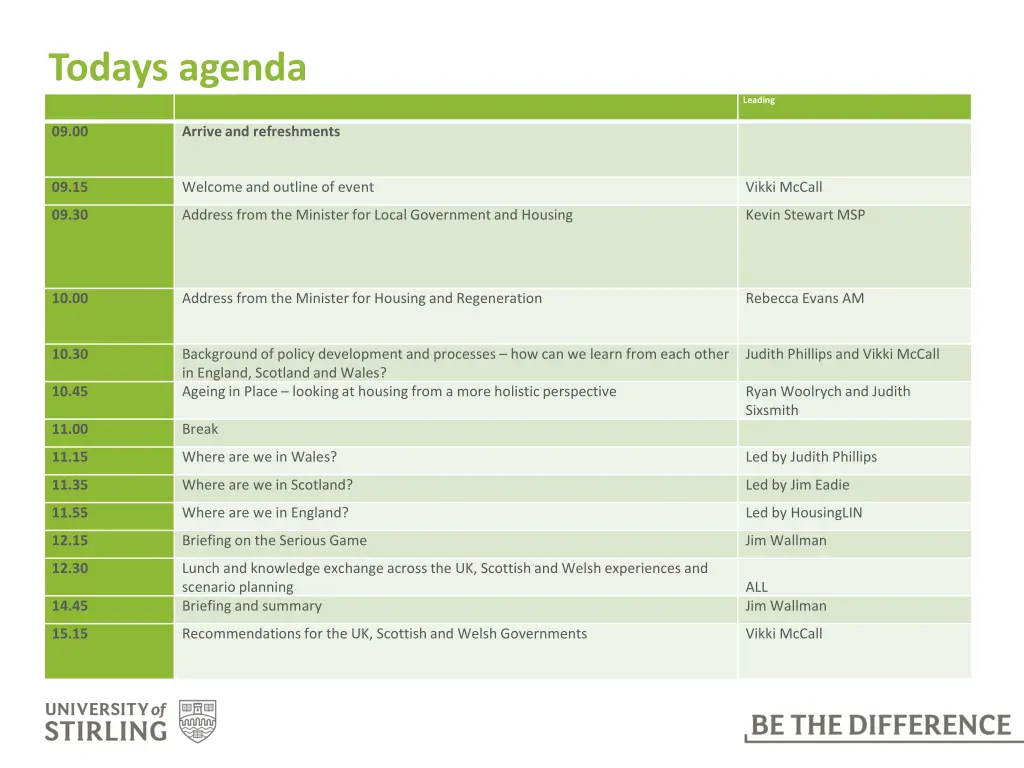 todays agenda