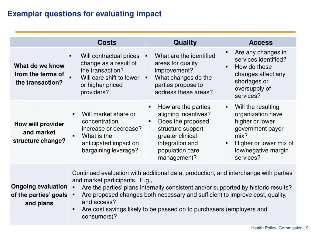exemplar questions for evaluating impact