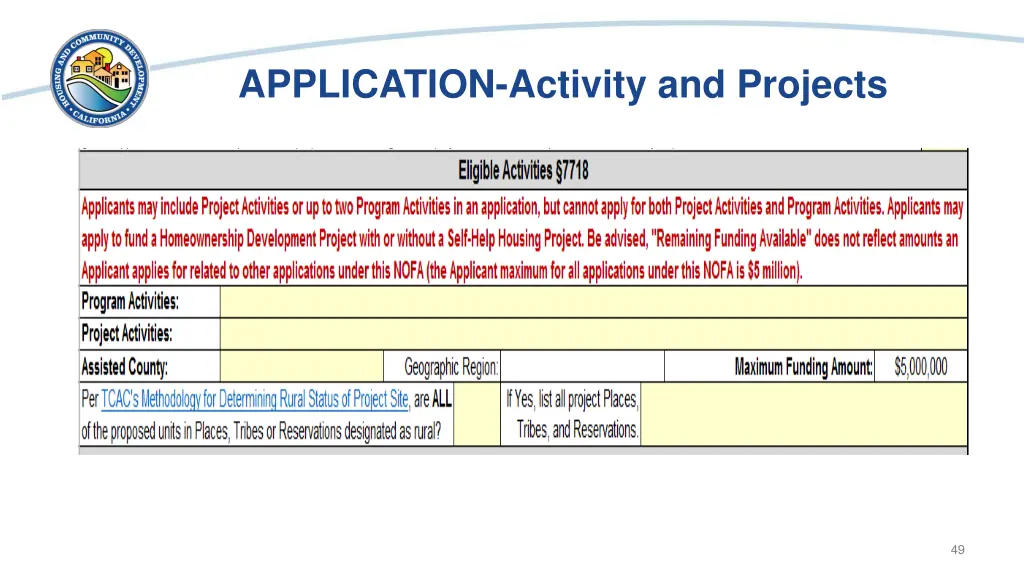 application activity and projects