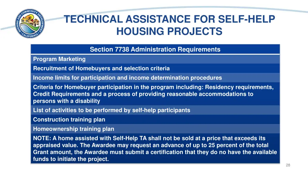 technical assistance for self help housing 1