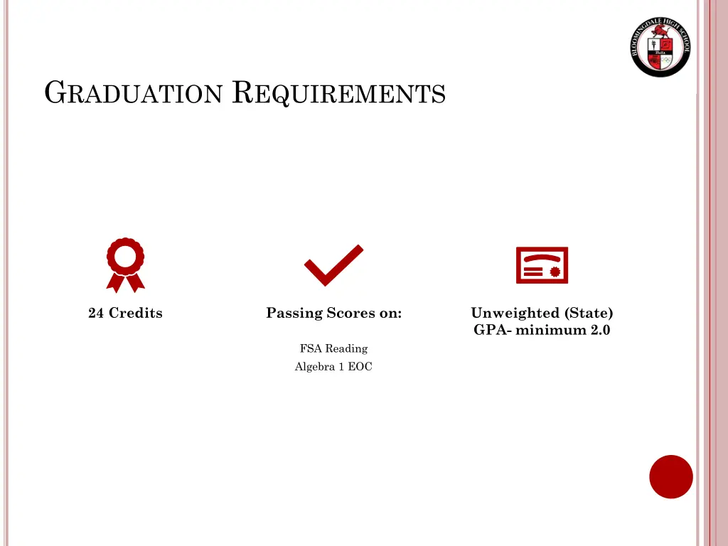 g raduation r equirements