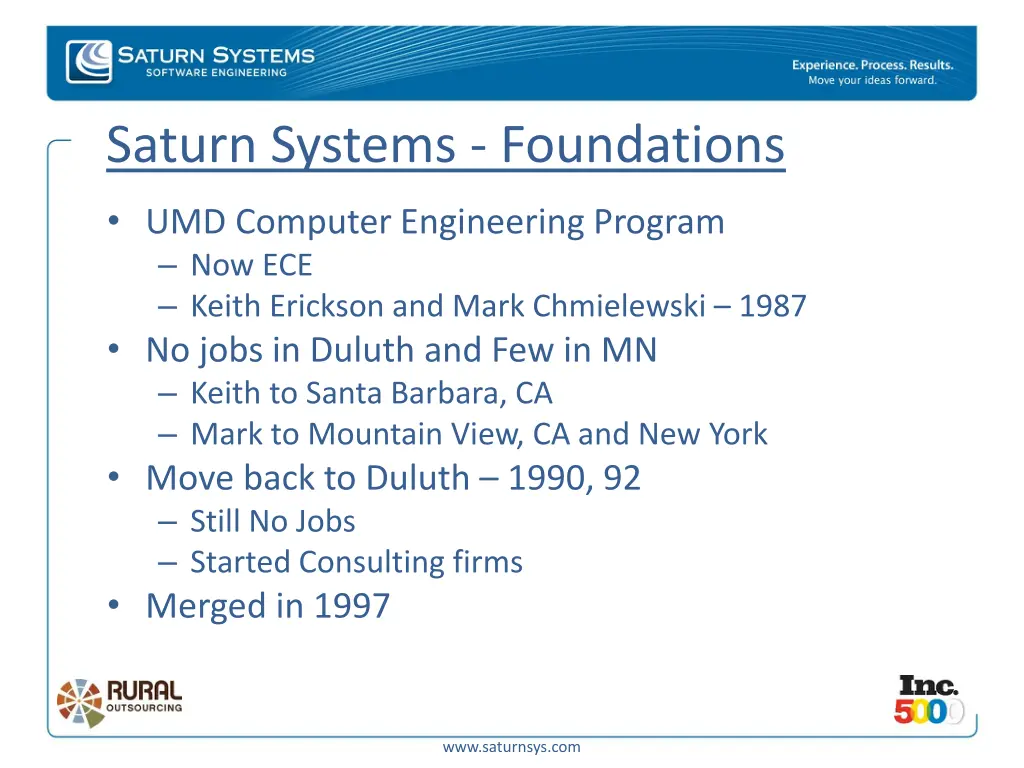 saturn systems foundations