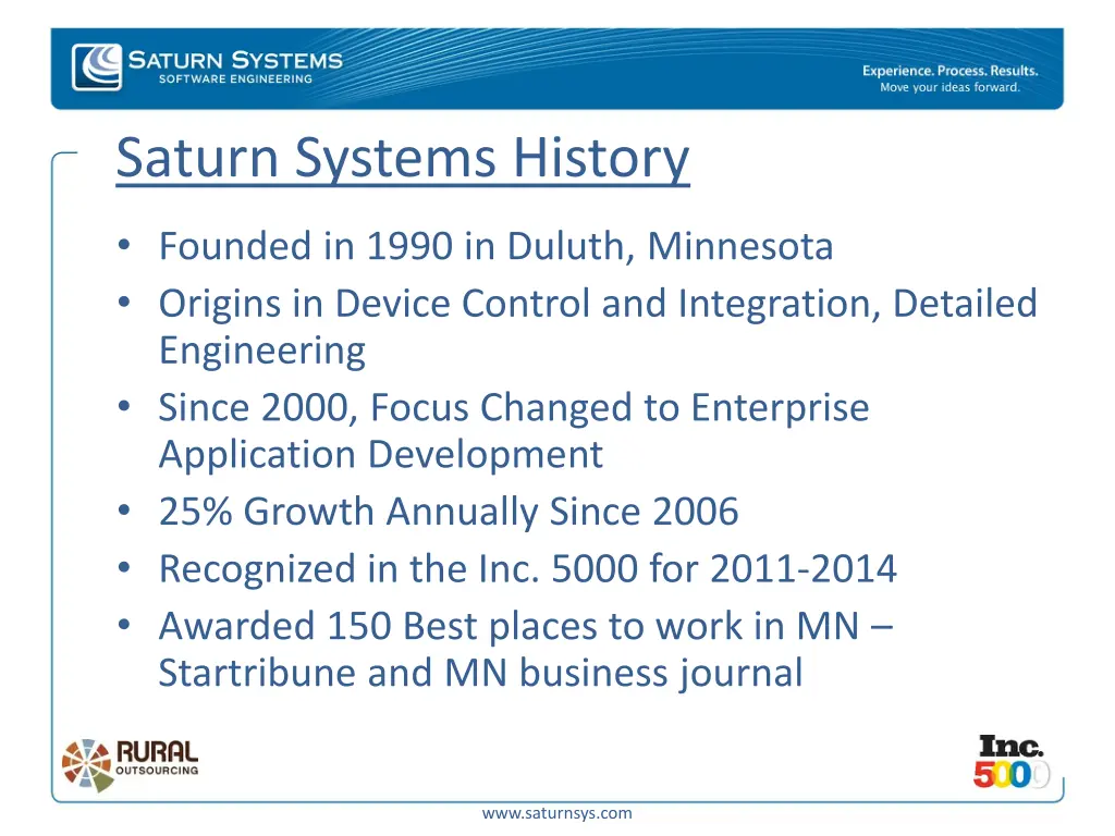saturn systems history