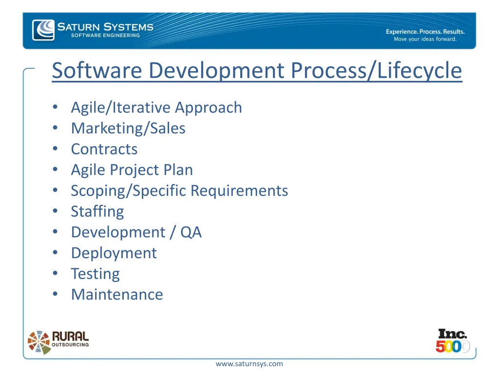 software development process lifecycle