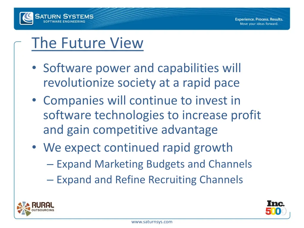 the future view