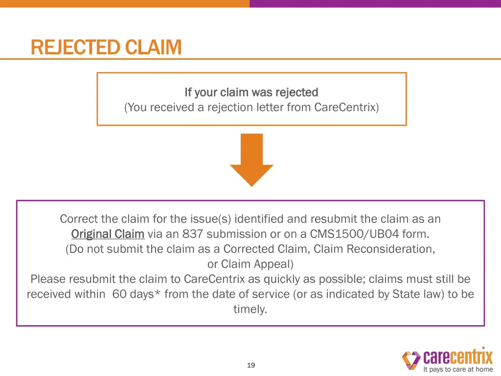 rejected claim