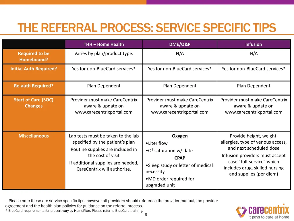 the referral process service specific tips
