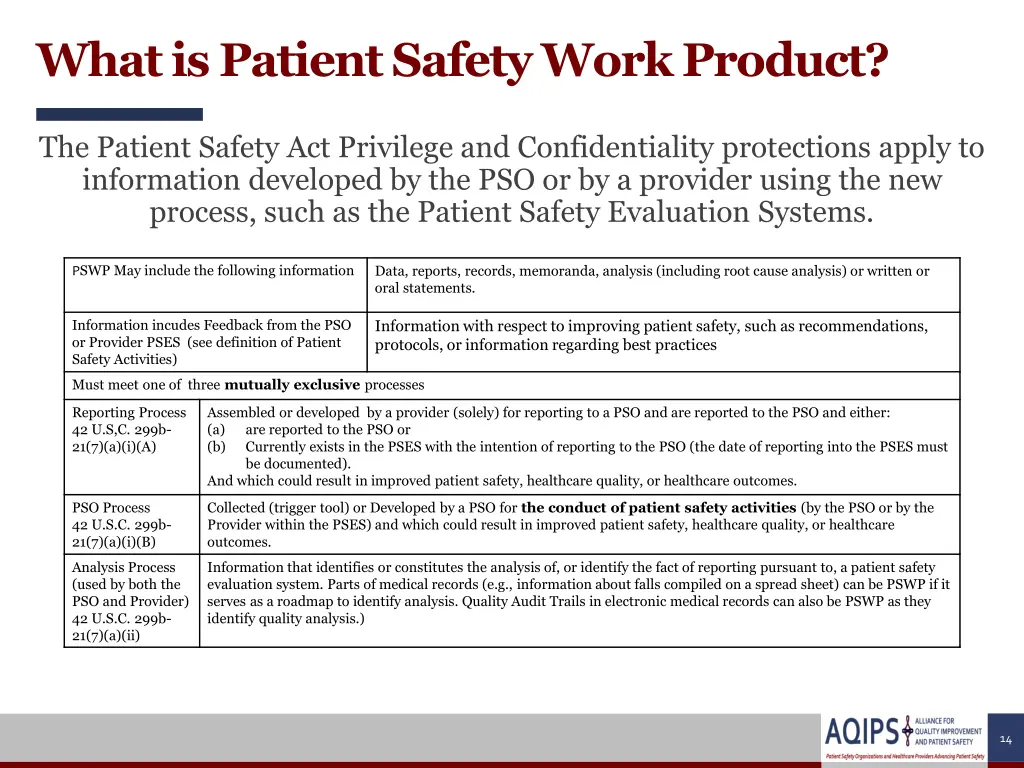 what is patient safety work product