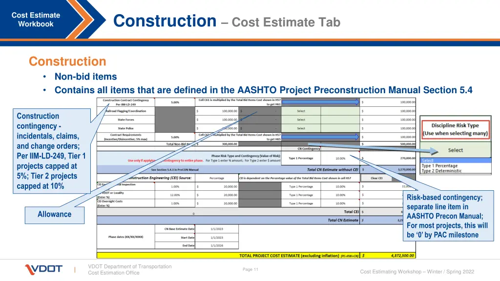 construction cost estimate tab 1