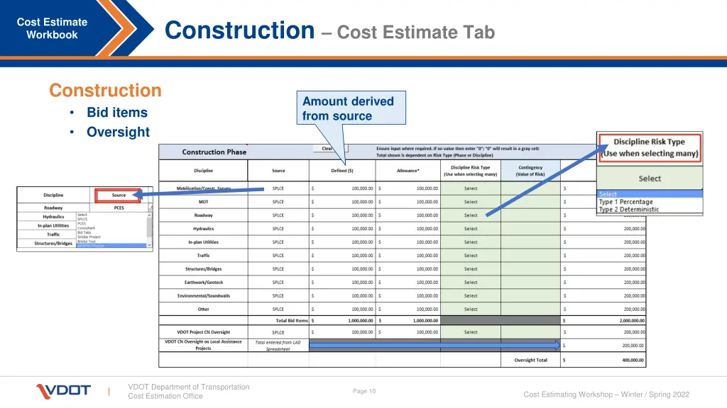 construction cost estimate tab