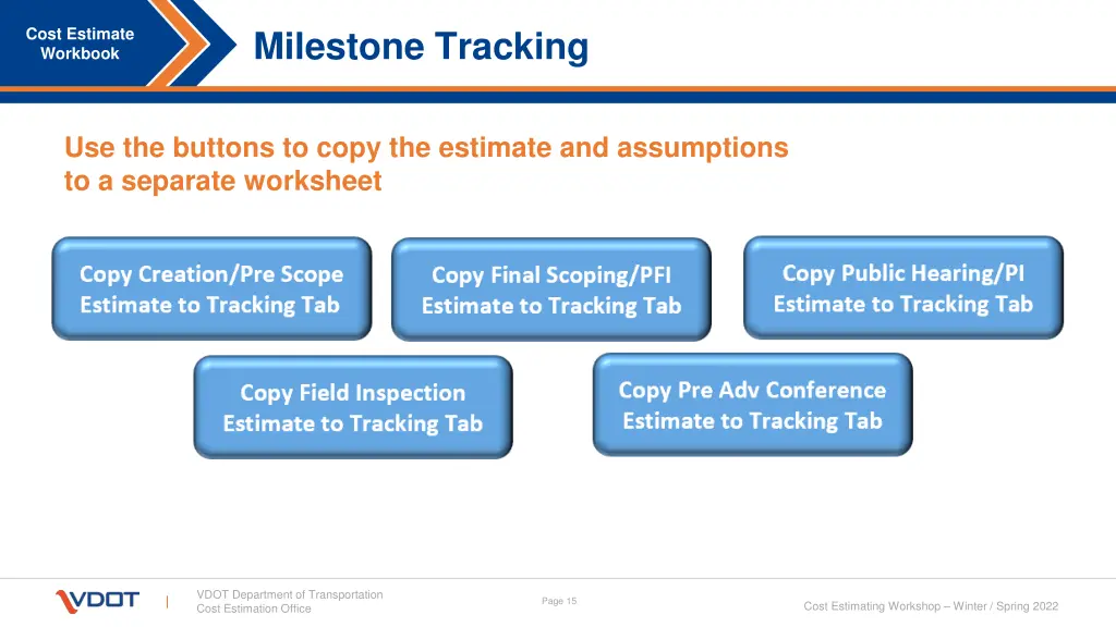 milestone tracking
