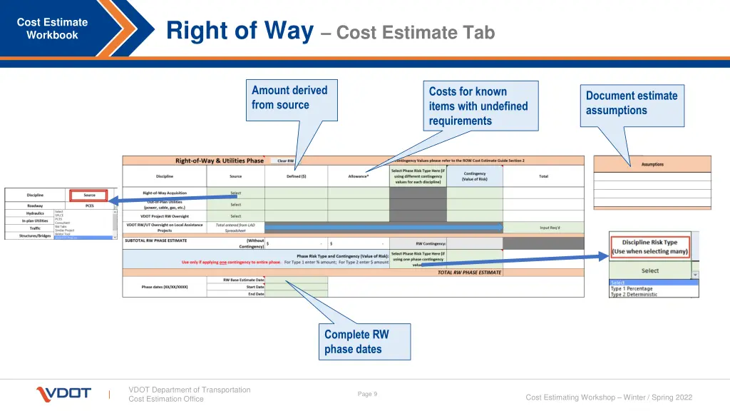 right of way cost estimate tab