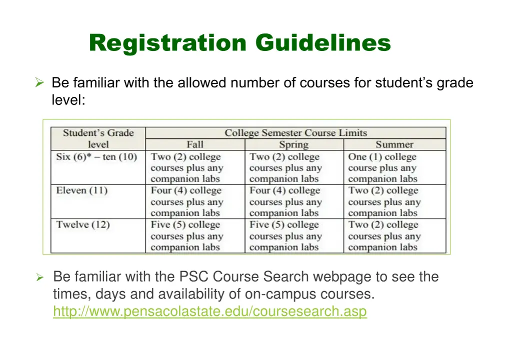 registration guidelines