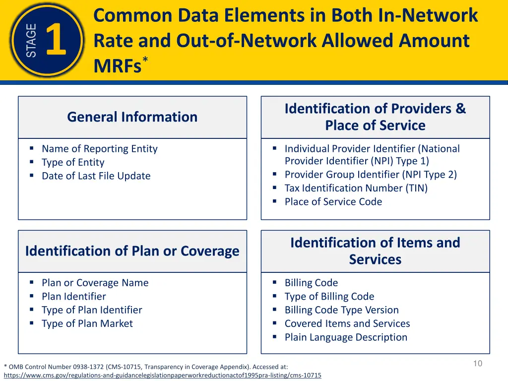 common data elements in both in network rate