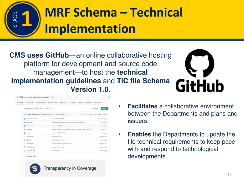 mrf schema technical implementation