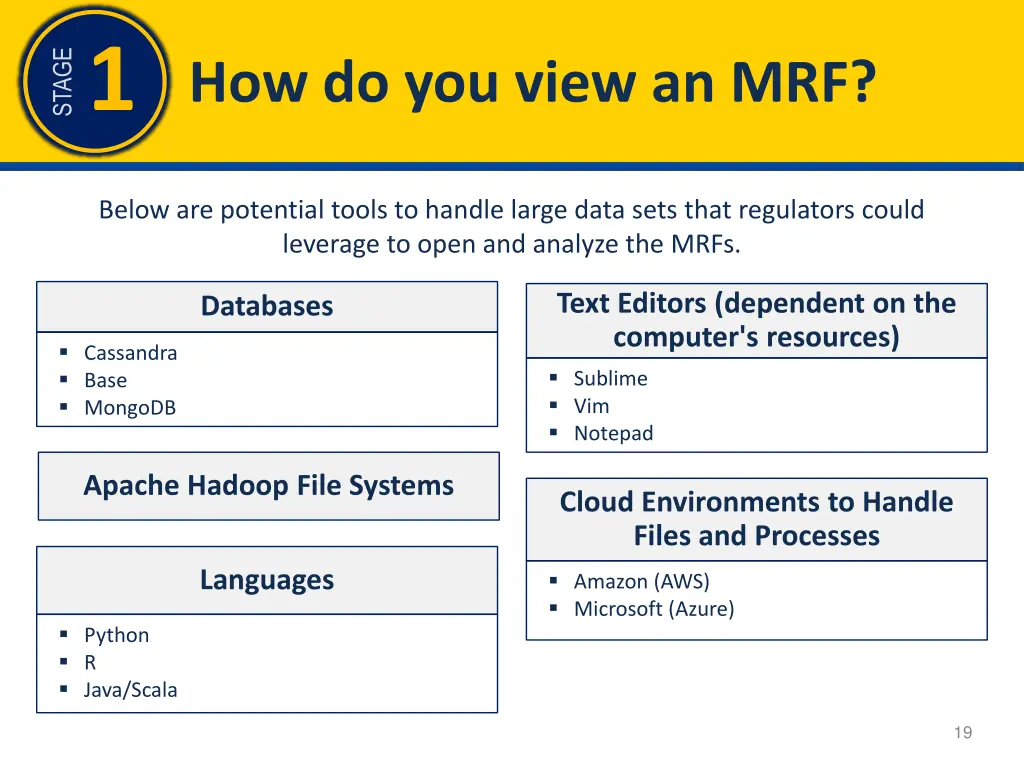 stage 1 how do you view an mrf