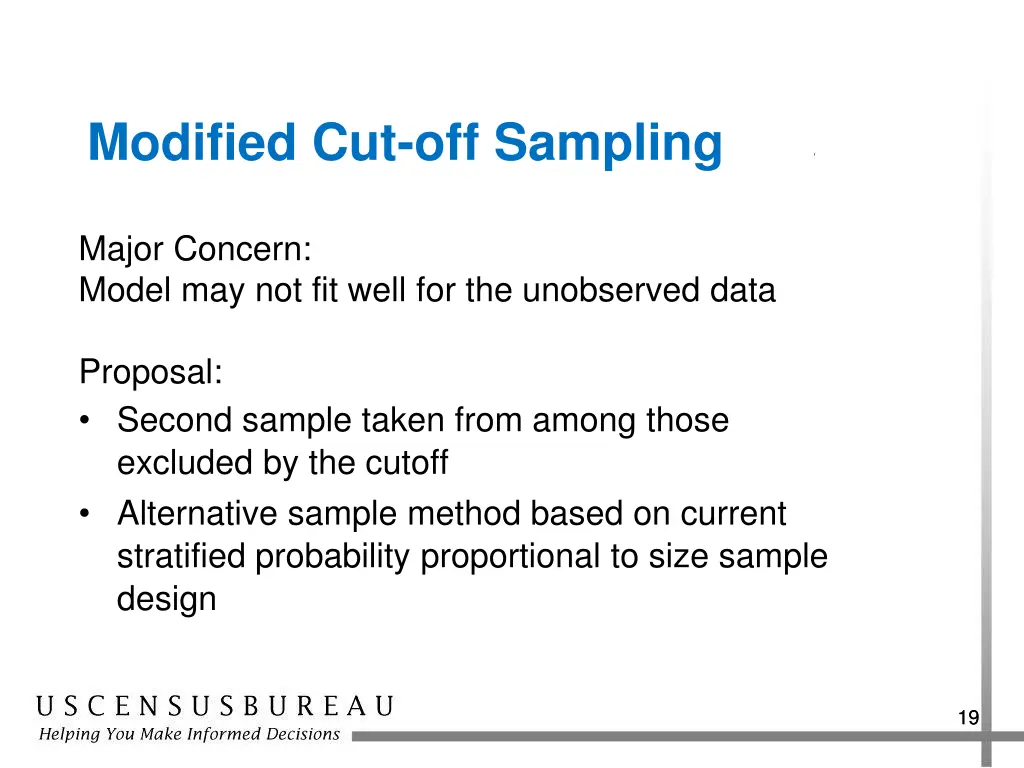 modified cut off sampling