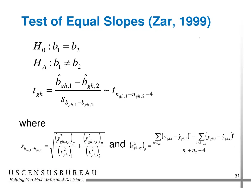 test of equal slopes zar 1999