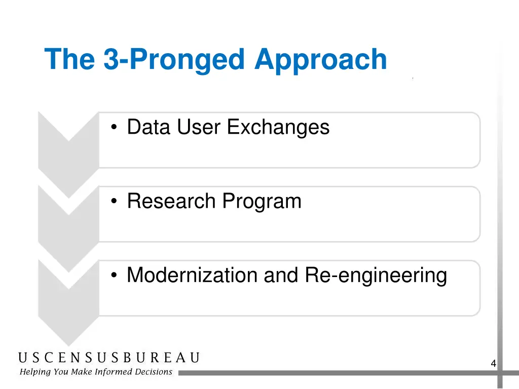 the 3 pronged approach