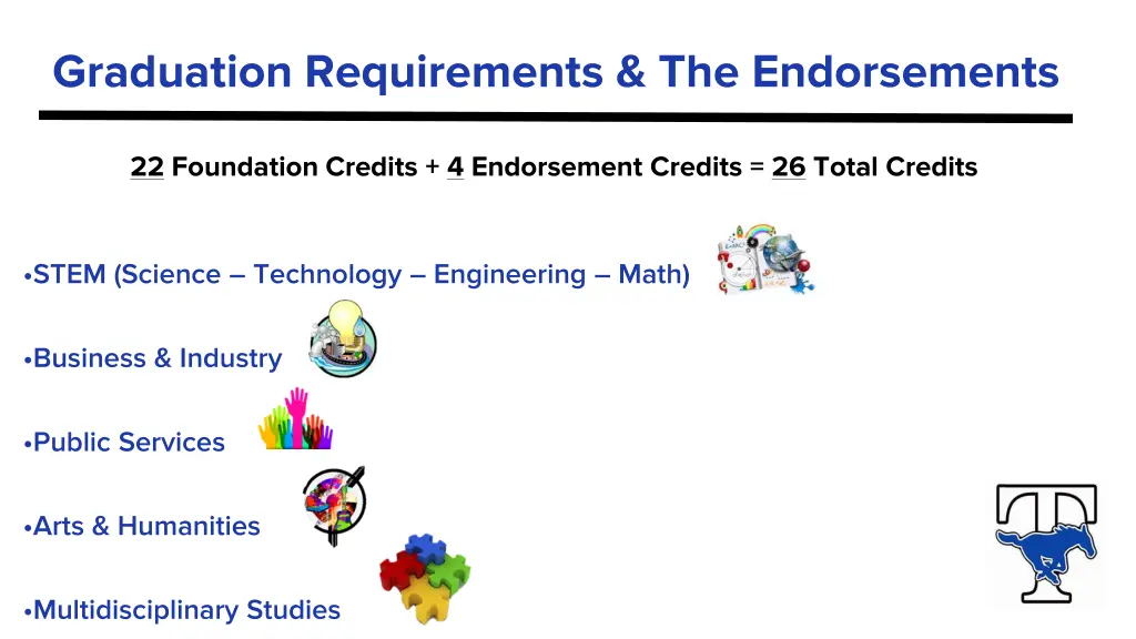 graduation requirements the endorsements