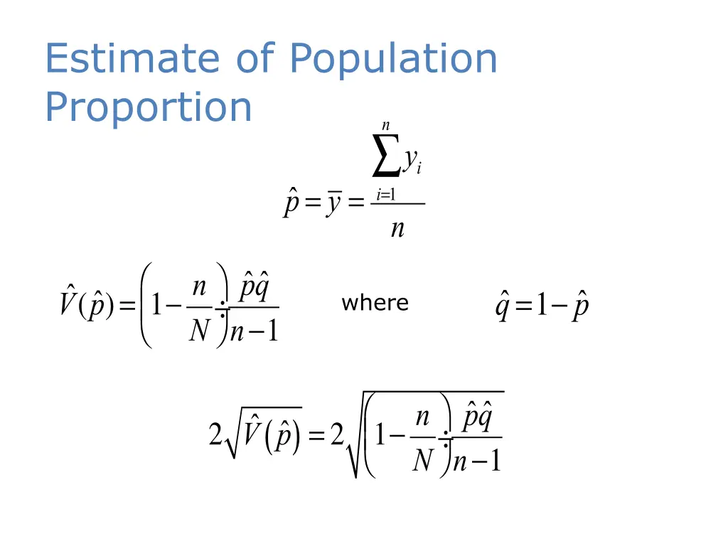 estimate of population proportion