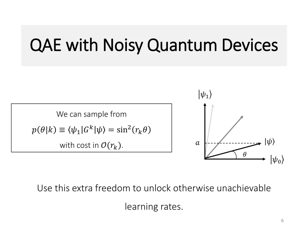qae with noisy quantum devices qae with noisy 1