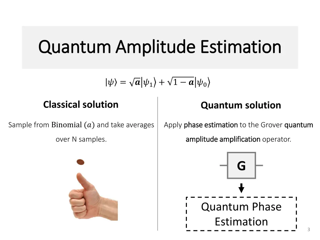 quantum amplitude estimation quantum amplitude 1