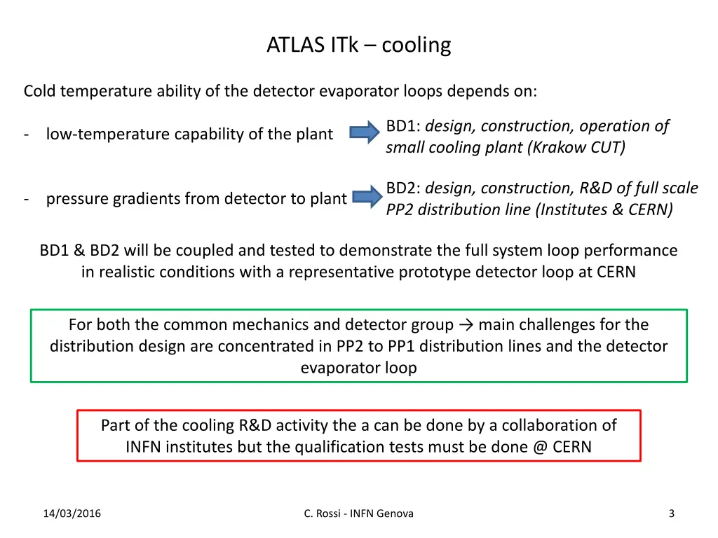 atlas itk cooling