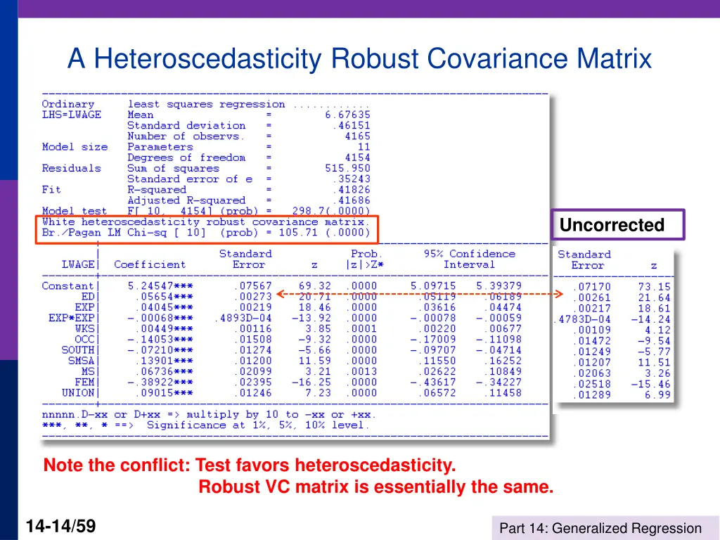 a heteroscedasticity robust covariance matrix