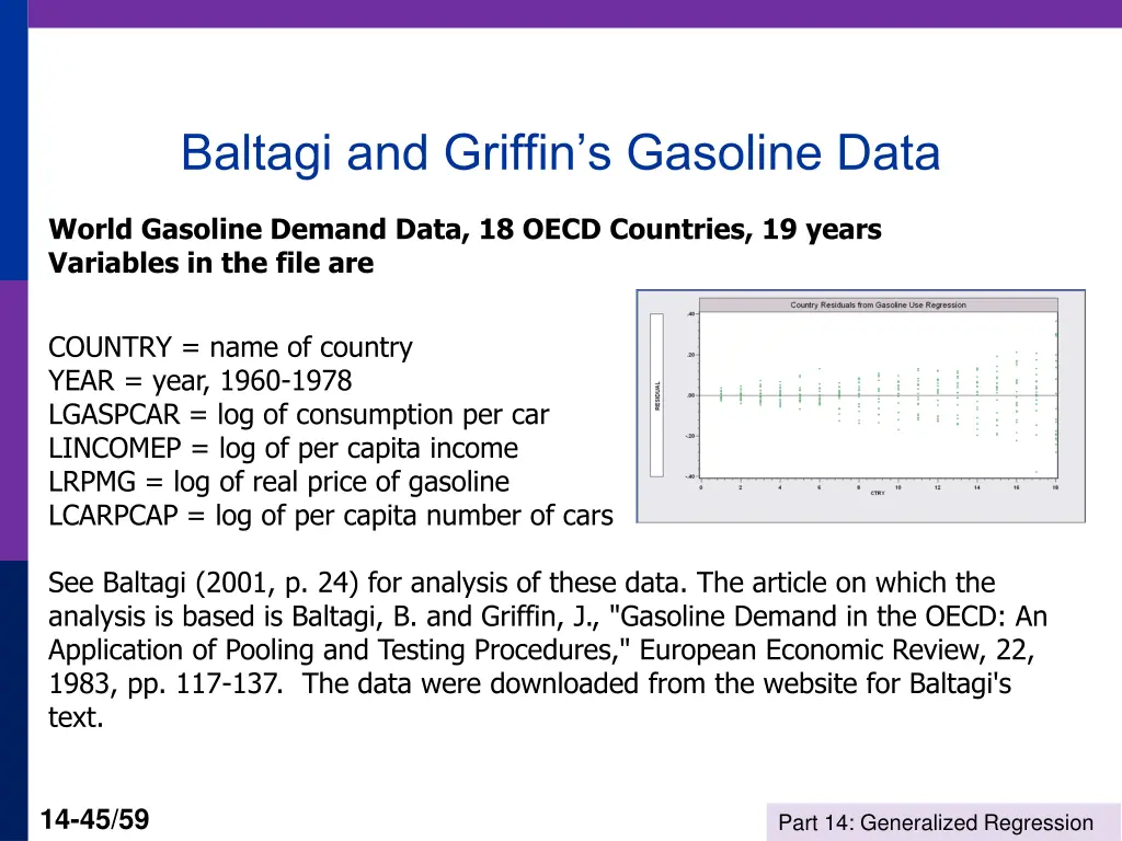 baltagi and griffin s gasoline data