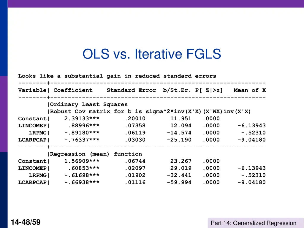 ols vs iterative fgls