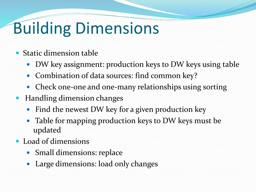building dimensions