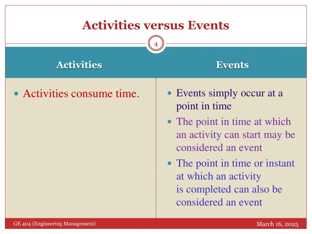 activities versus events