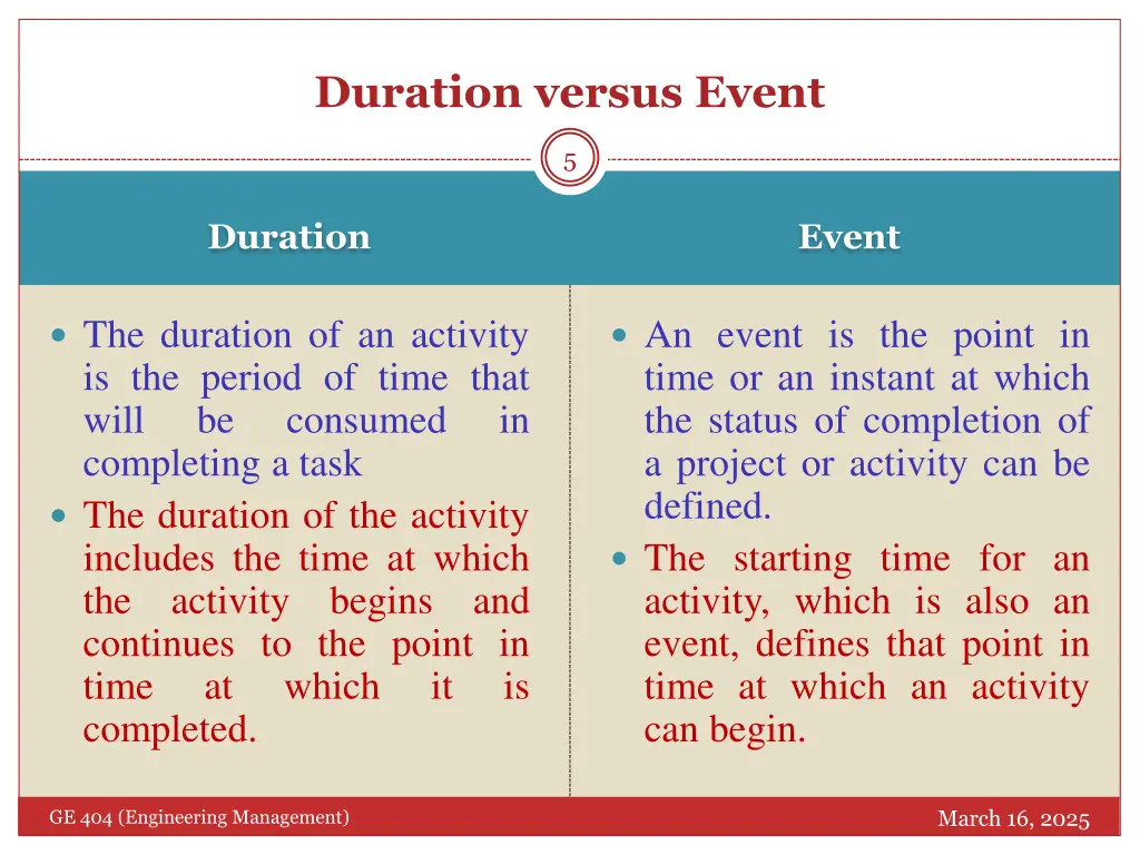 duration versus event
