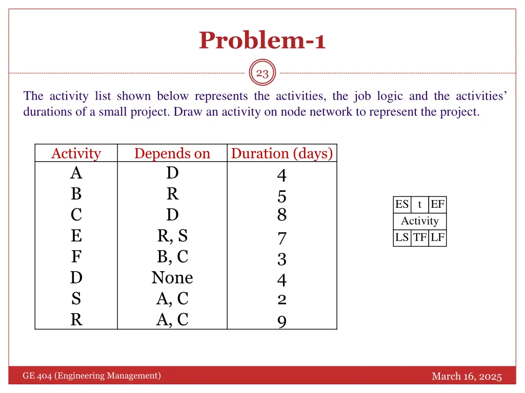 problem 1