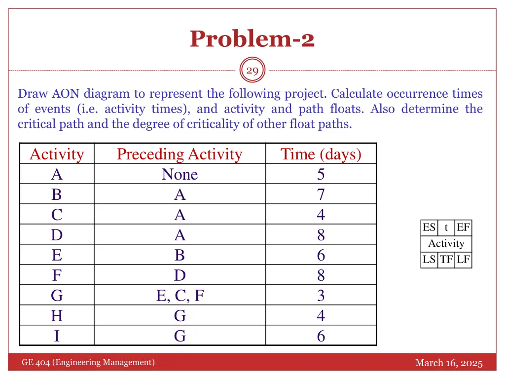 problem 2
