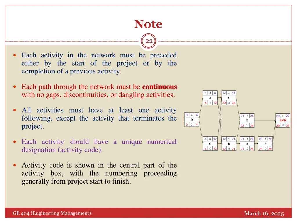 slide22