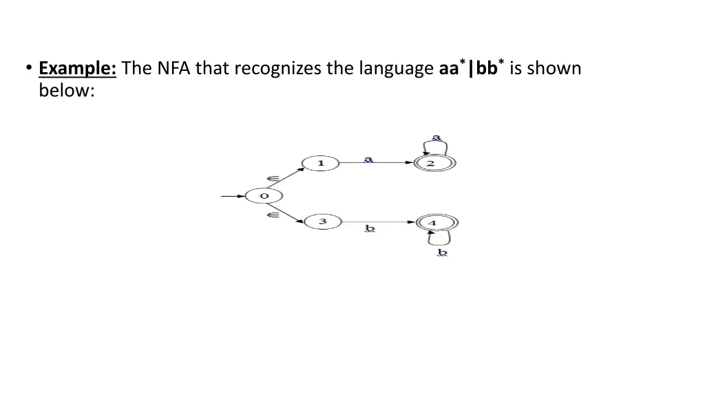 example the nfa that recognizes the language