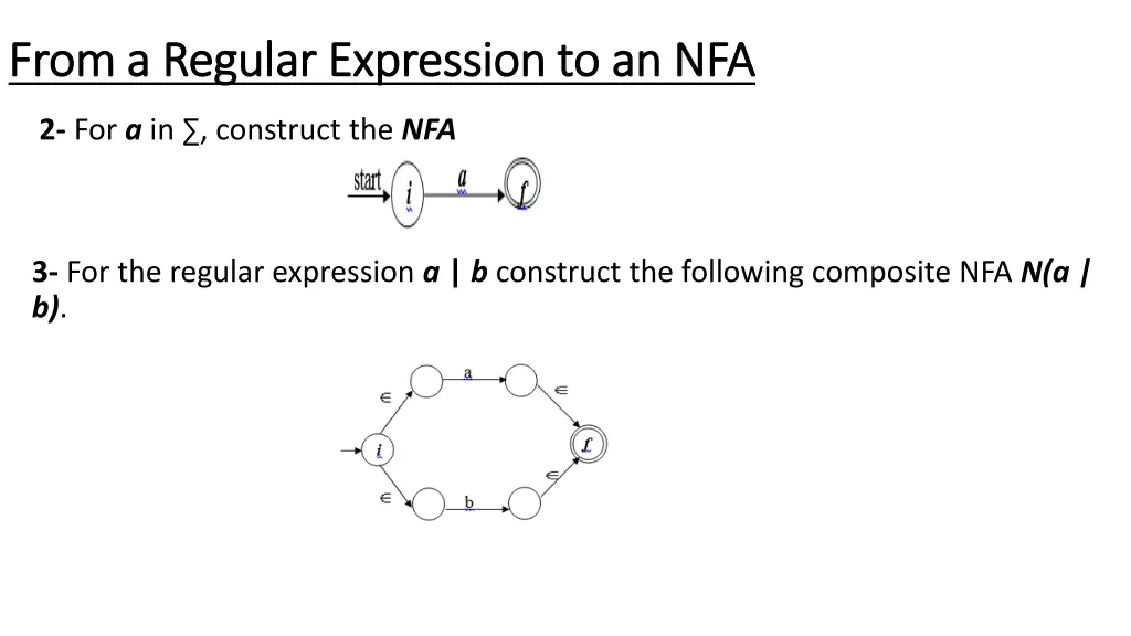 from a regular expression to an nfa from 1