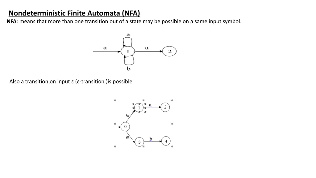 nondeterministic finite automata nfa nfa means
