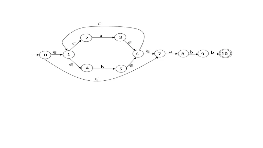 slide9