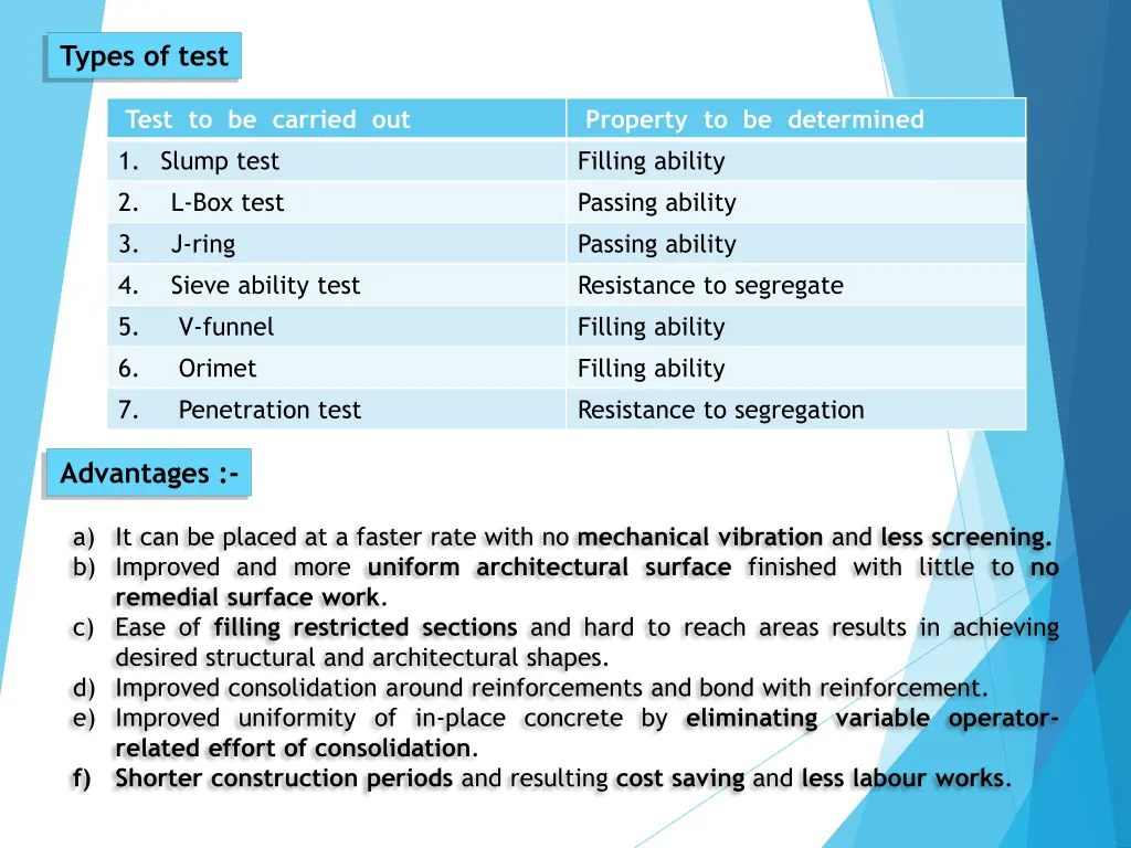 types of test