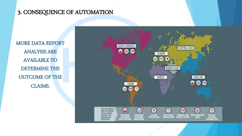 3 consequence of automation 3 consequence