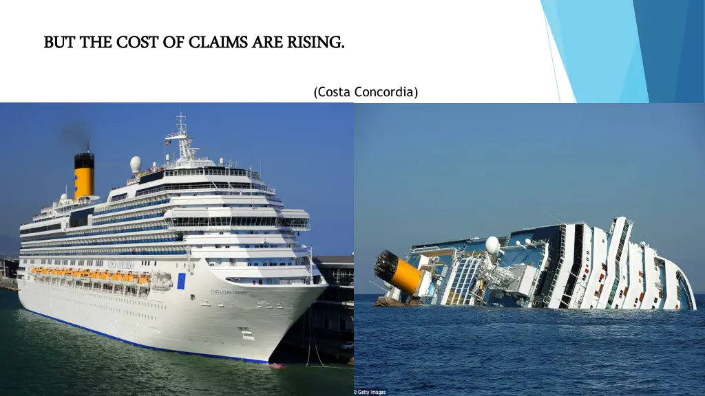 but but the cost of claims are rising the cost 1