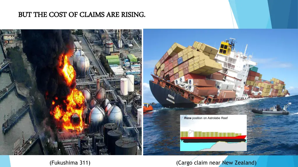 but but the cost of claims are rising the cost 3