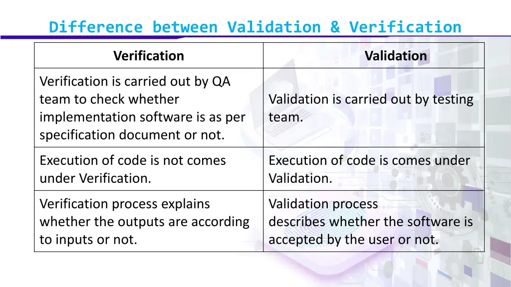 difference between validation verification 3