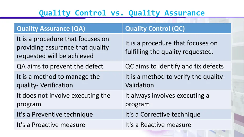 quality control vs quality assurance 2