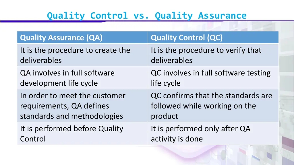 quality control vs quality assurance 3