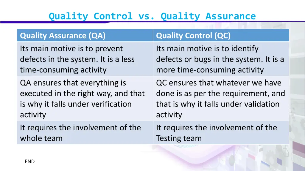 quality control vs quality assurance 4