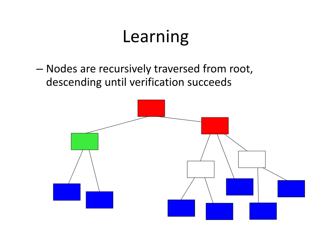 learning 2